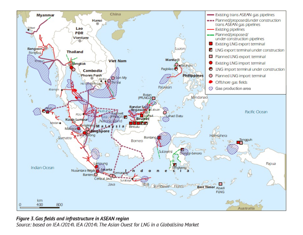 Rethinking ASEAN Gasification