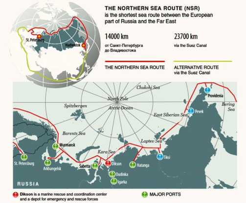 Russian Hydrocarbon Development in the Arctic Despite Sanctions