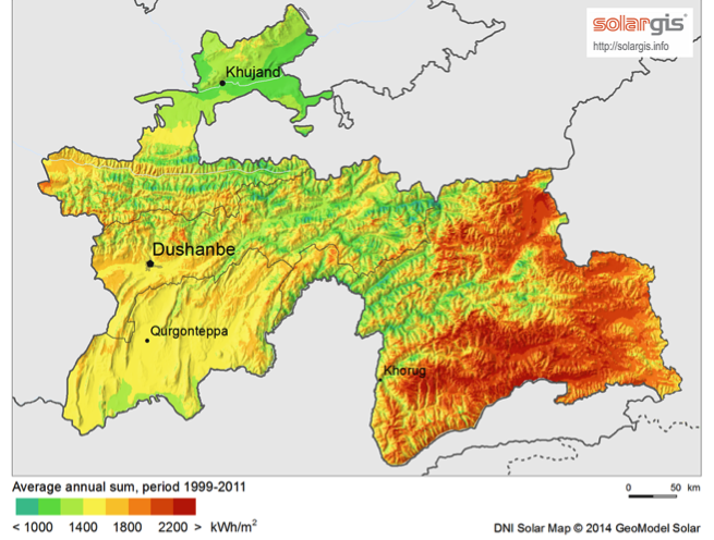 SOLAR POWER:  CONCENTRATED SOLAR POWER AND PHOTOVOLTAIC PLANTS COMPARISON AND THEIR APPLICABILITY IN TAJIKISTAN